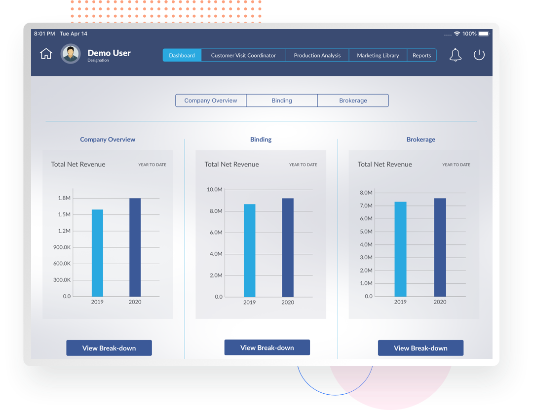 user-dashboard