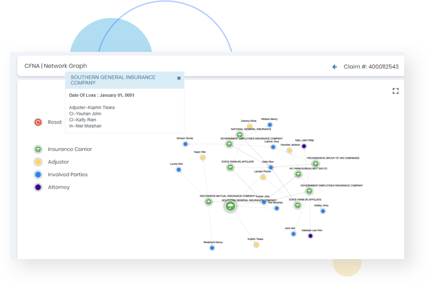 Insurance Claims Fraud Analytics