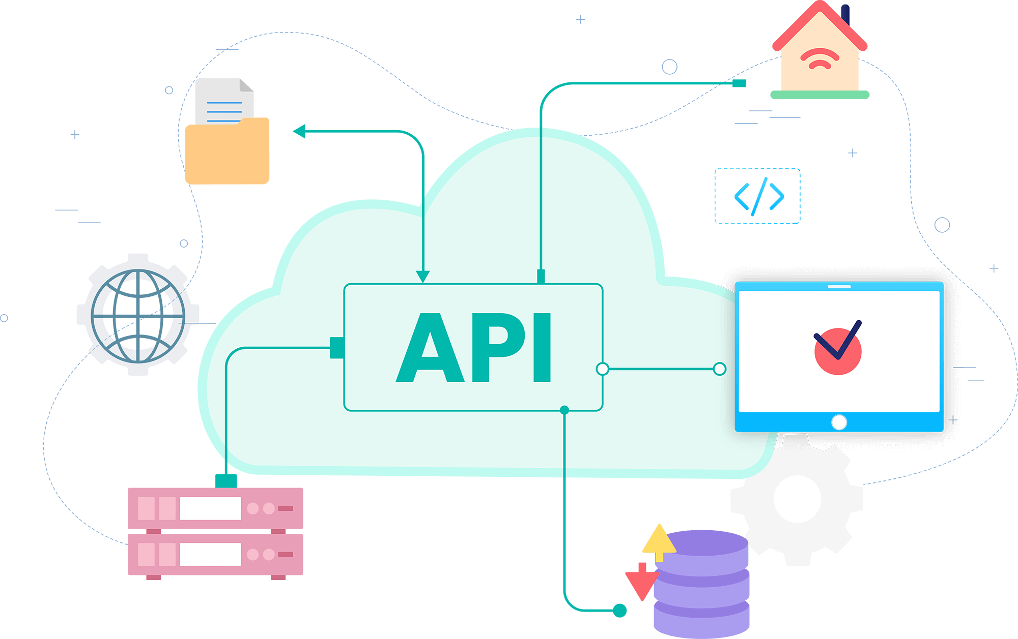 Insurance API Integration