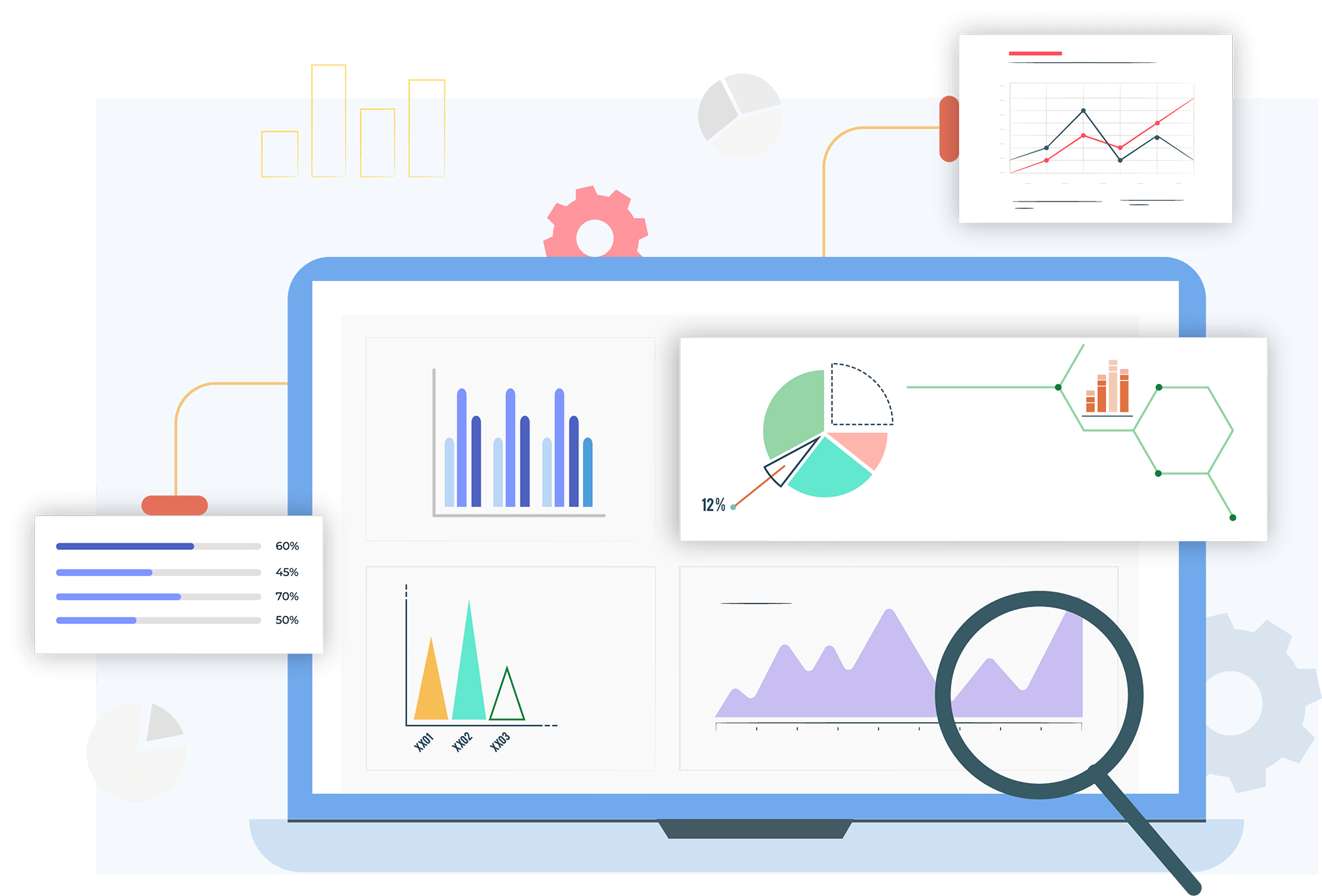 Cogitate’s built-in Analytics Capability