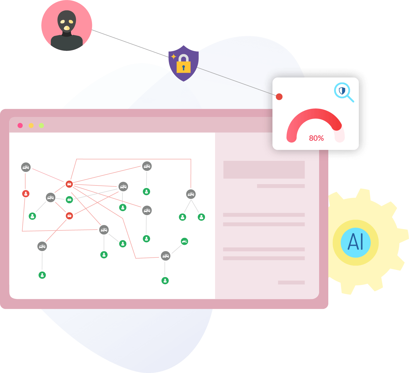 Claims Fraud Network Analysis