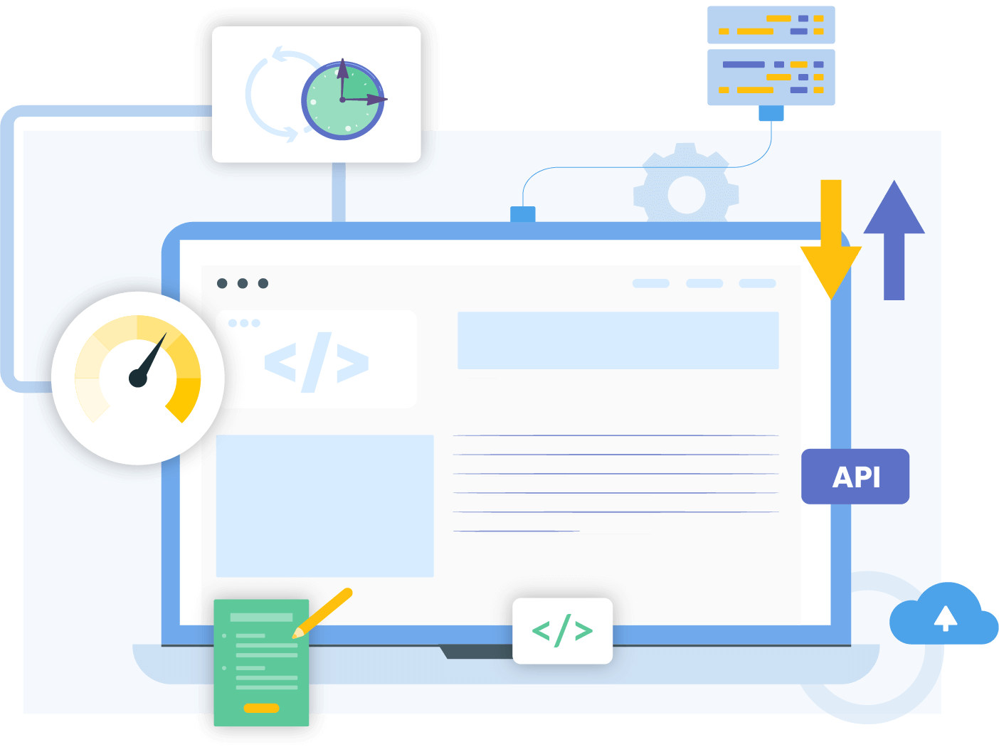 Cogitate’s Low Code No Code Capability