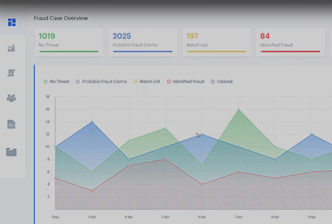 Watch Cogitate Claims Fraud Network Analysis in Action